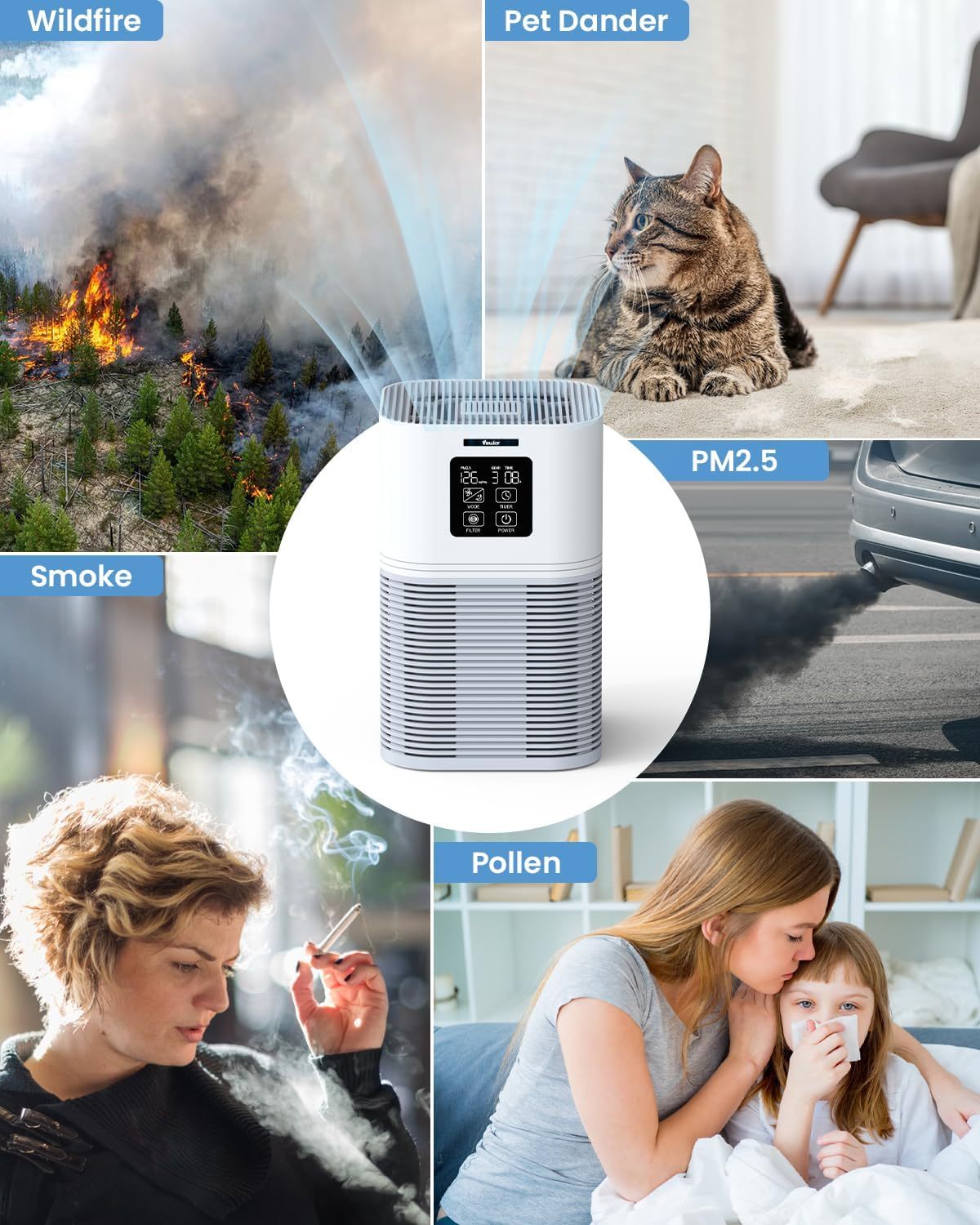 Compact Air Purifier