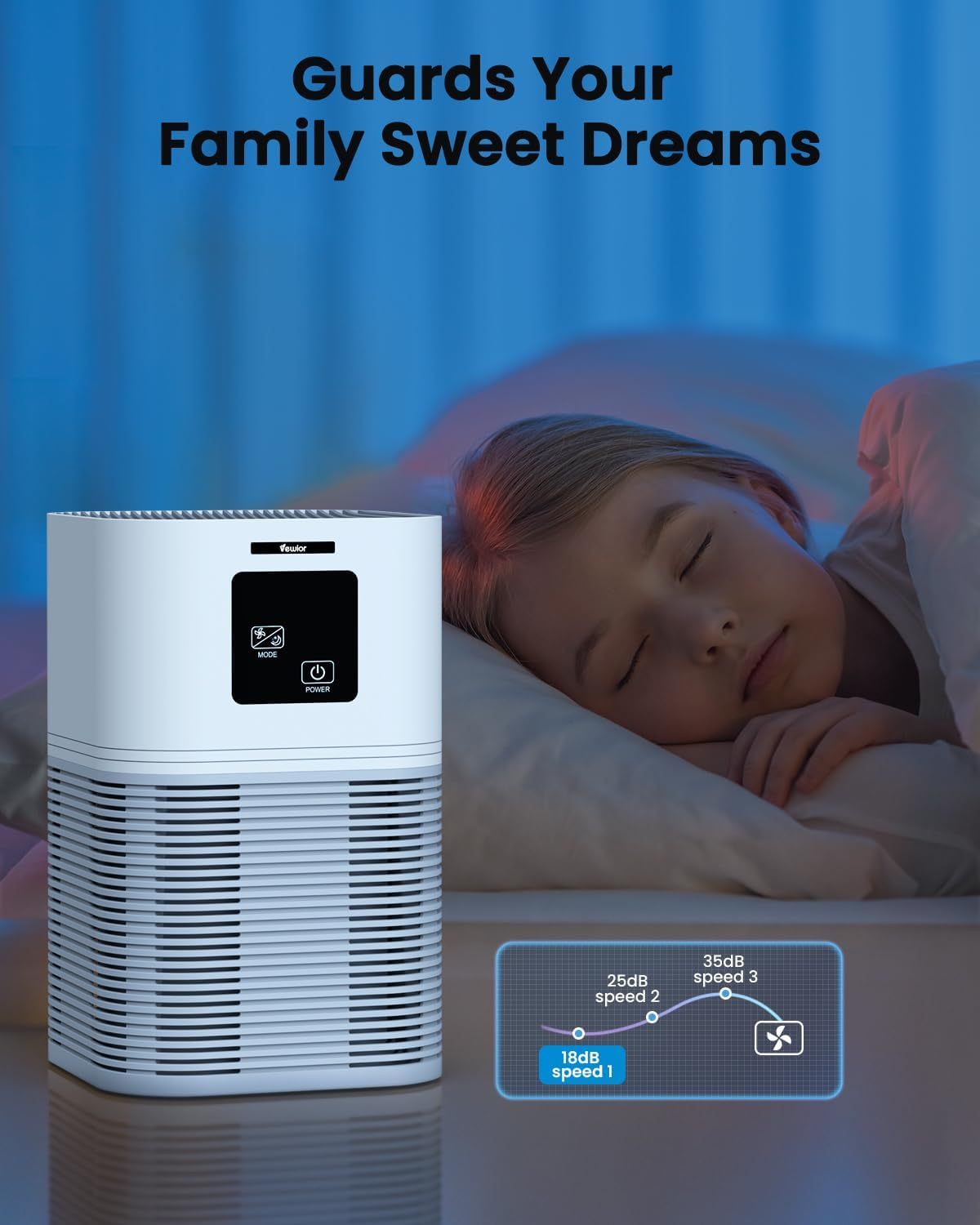 Compact Air Purifier